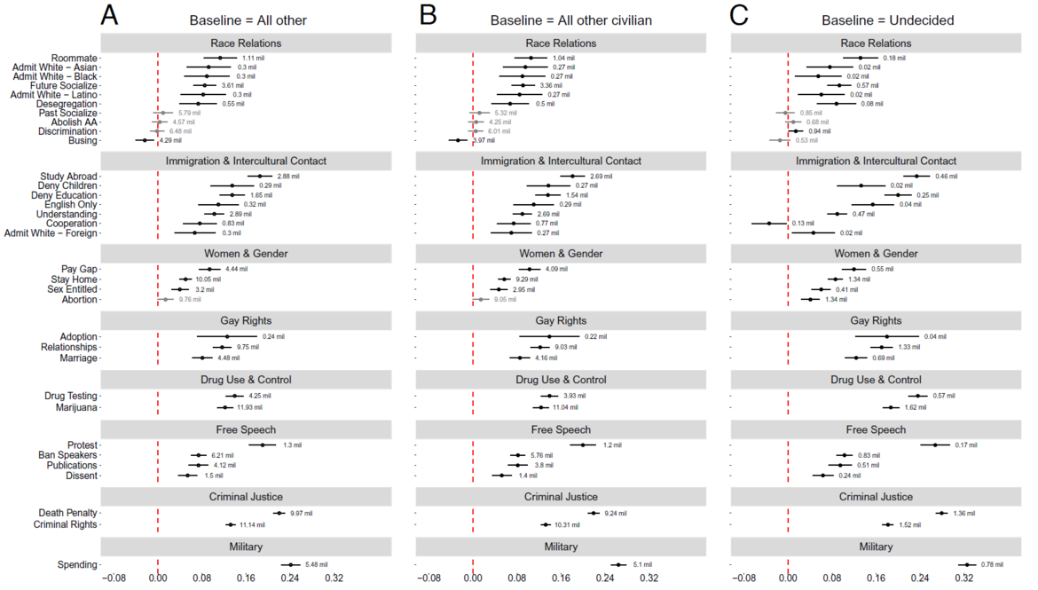 Figure 1 Newman 2025.2 Figure 1 Newman 2025.2